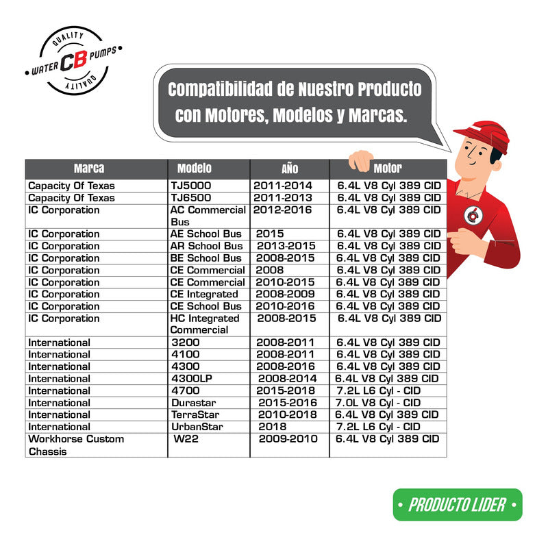 Bomba Agua International 4100 6.4l Maxxforce 7.6l 2009-2020