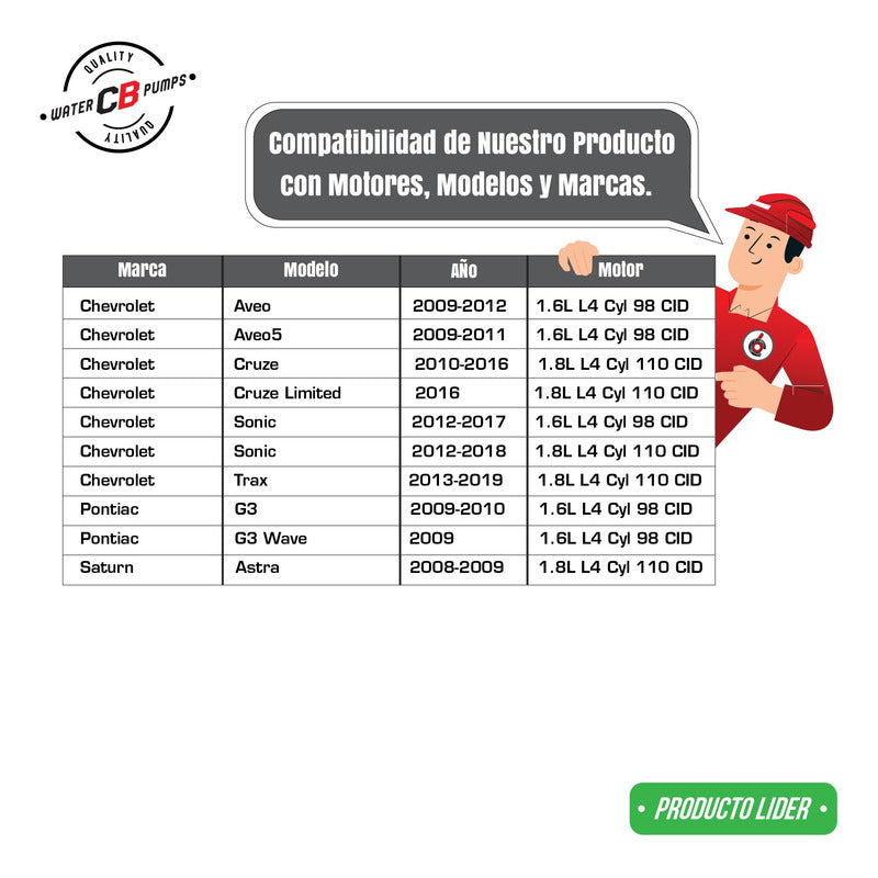 Bomba De Agua Cruze Sonic 1.8l 11-18