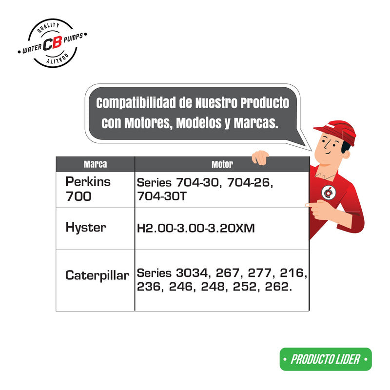 Bomba De Agua Perkins 700 Hyster H2.00 3.00 3.20xm U5mw0173