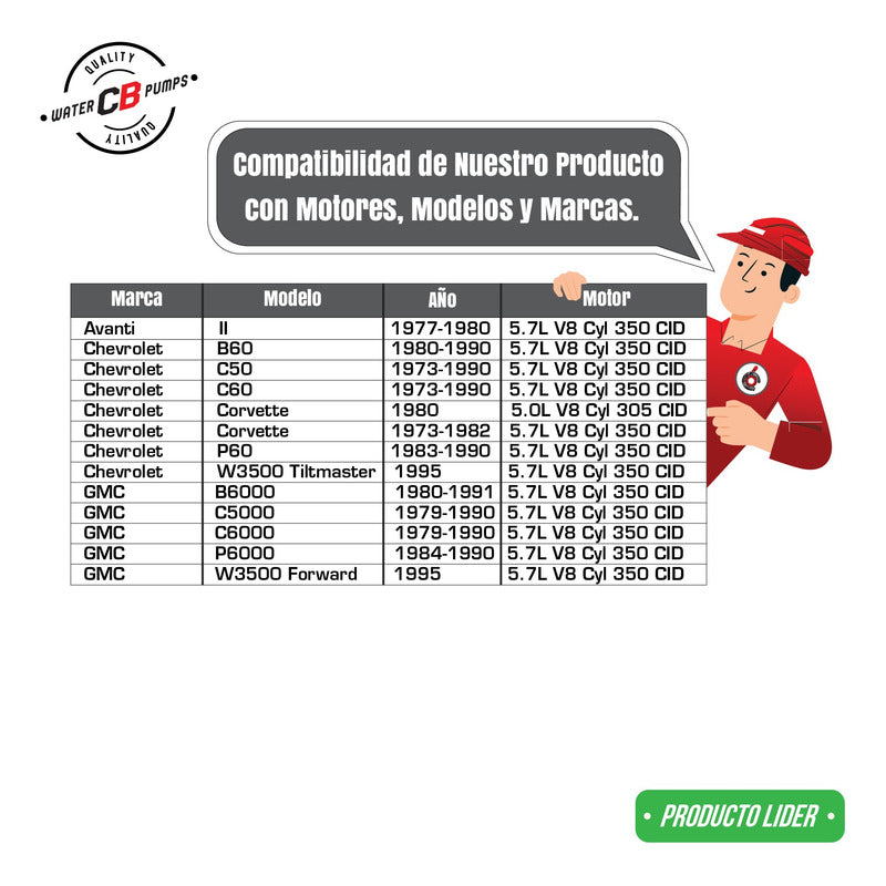Bomba De Agua Chevrolet Camion 90-73 V8 5.7l