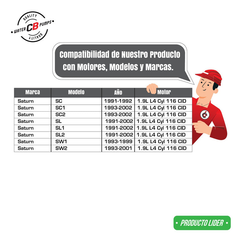 Bomba De Agua Saturn Sc Sc1 Sc2 Sl Sl1 Sw1 L4 1.9l 1991 2002