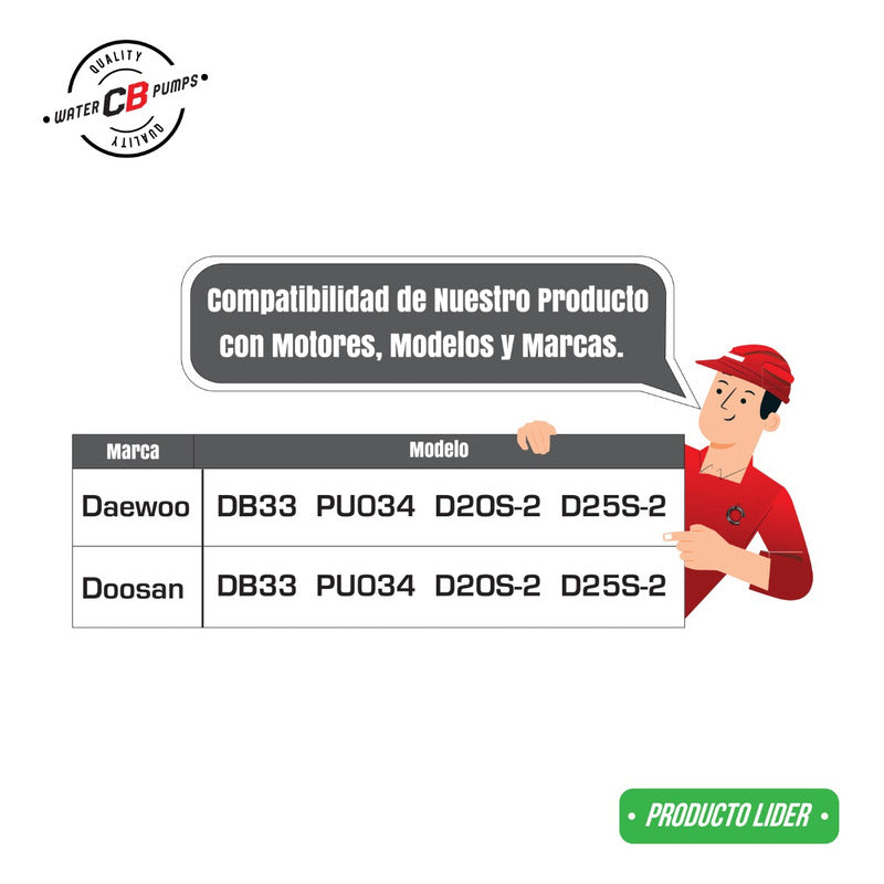 Bomba Agua Daewoo Doosan Db33 Pu034 D20s-2 Isuzu 4ba1 4bb1