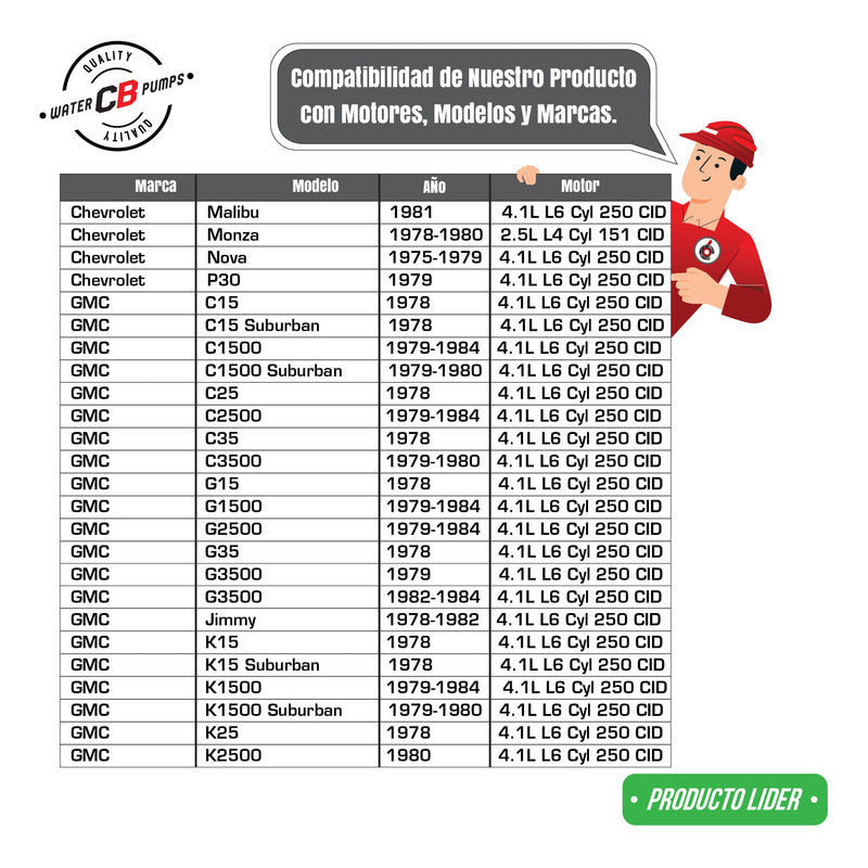 Bomba De Agua Chevrolet Montacargas C10 Blazer 84-76 6l 4.1l
