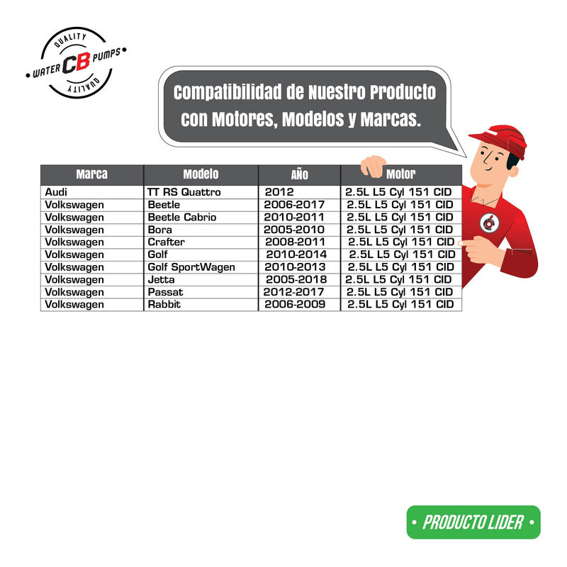 Water Pump VW Bora Crafter L5 2.5l 2005-2010