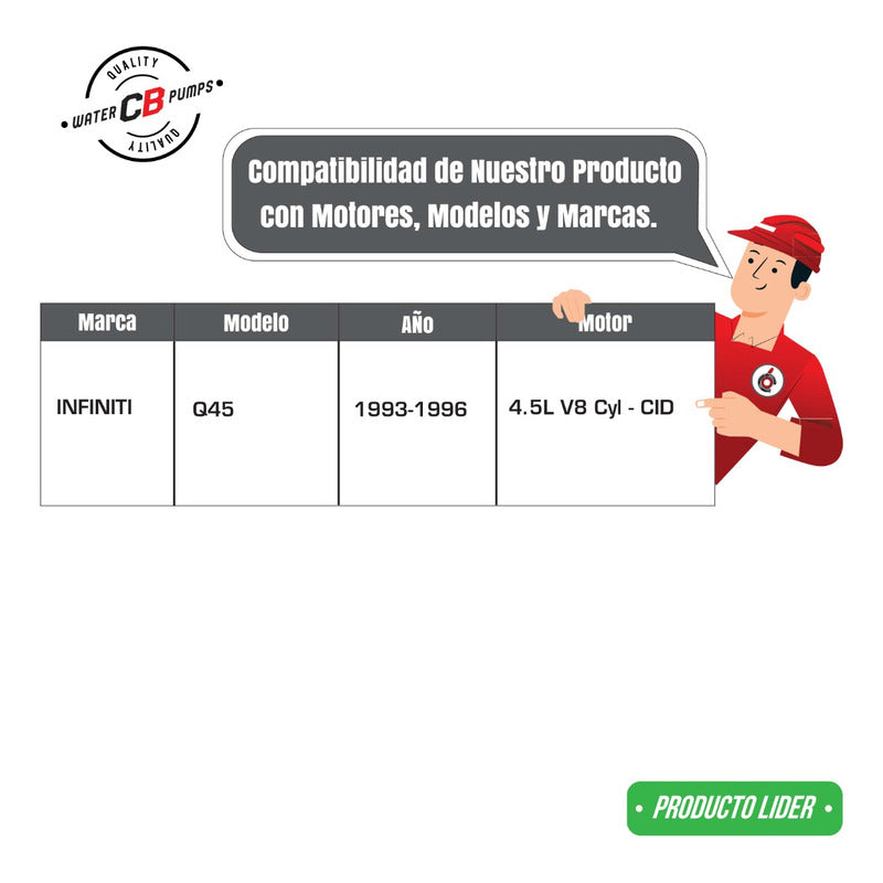 Bomba De Agua Infiniti Q45 4.5l V8 1993-1996 B1010-67u28
