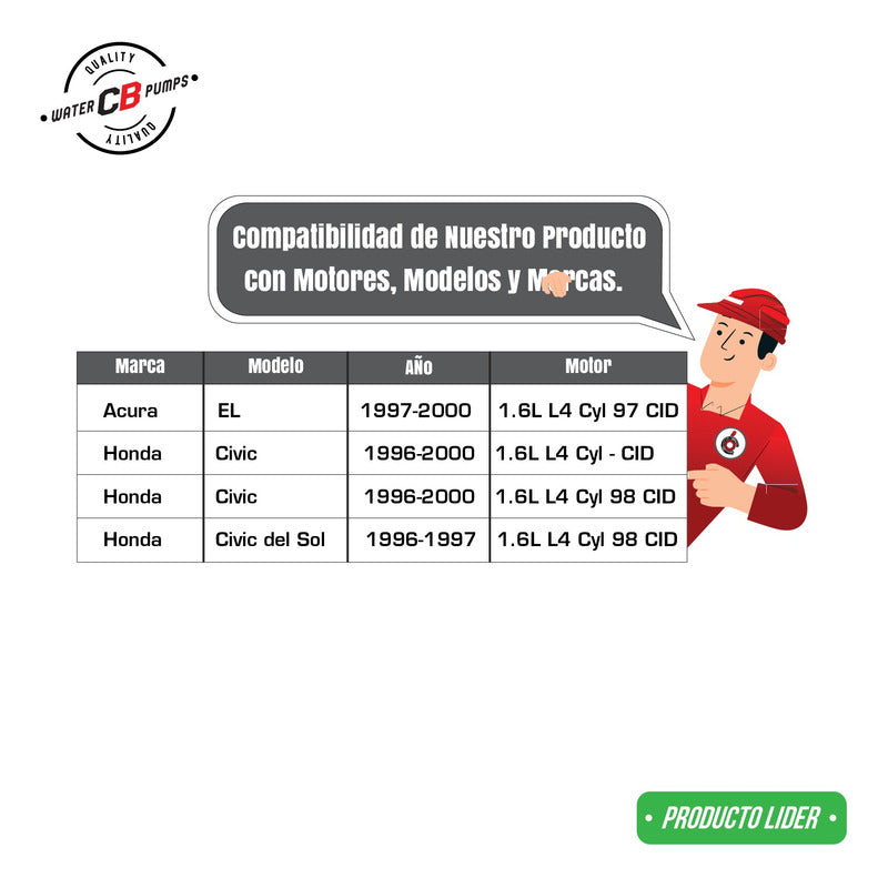 Bomba De Agua Honda Civic Acura El 1996-2000 1.6l L4 Central de Bombas