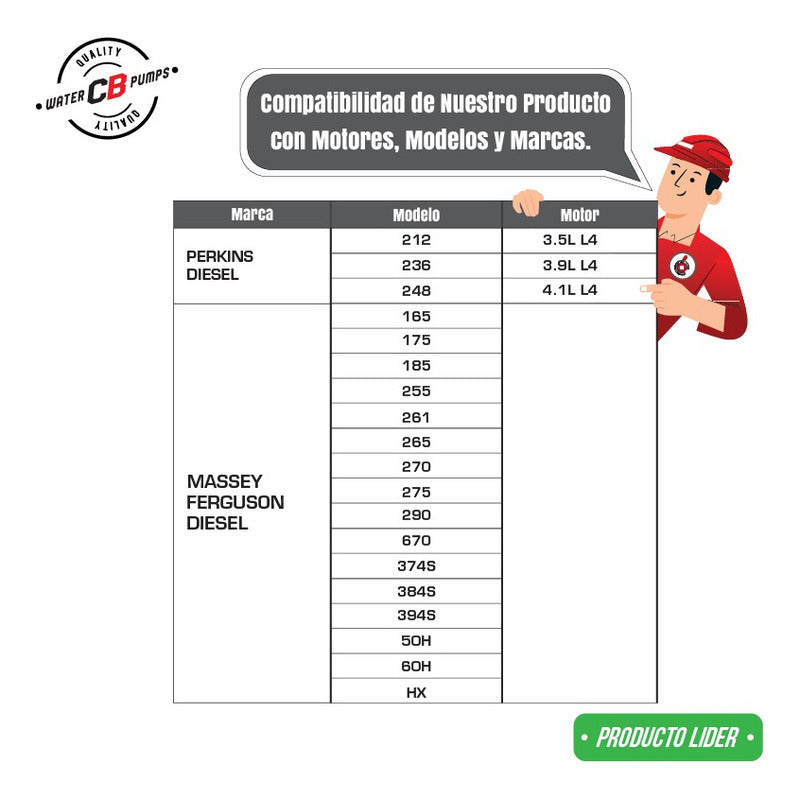 Bomba De Agua Tractor Massey Ferguson 285 165 (sin Polea)