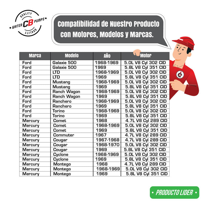 Bomba De Agua Ford Fairline Falcon Mustang 77-65 V8 5.0/4.7l