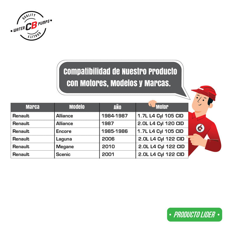 Bomba De Agua Renault Megane Clio Scenic L4 2.0l 2001-2010