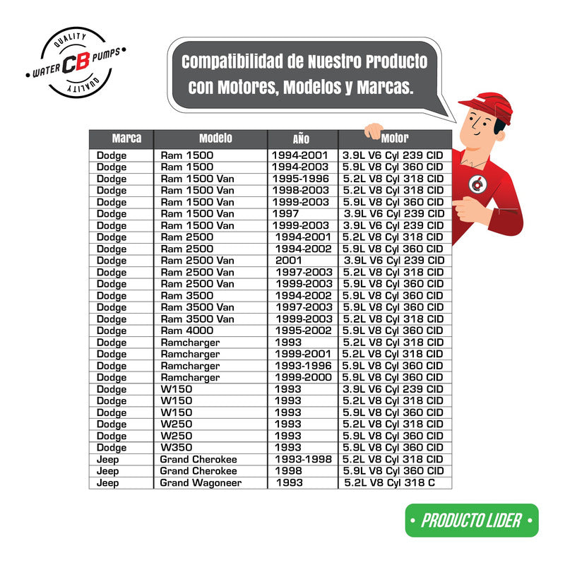 Bomba d'água Dodge Durango Ram 1500 2500 3500 03-93 V8 5.9l