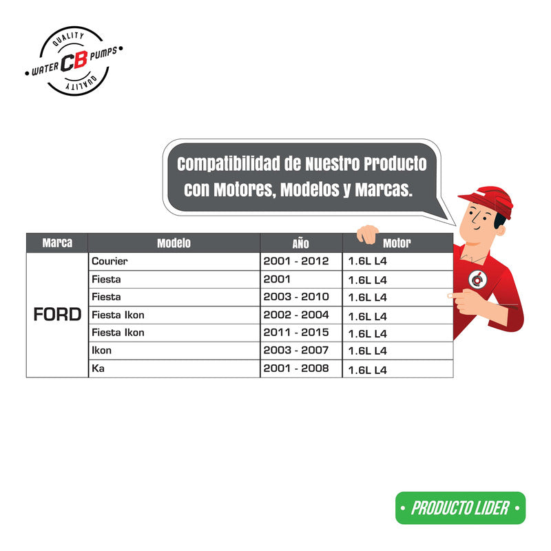Bomba De Agua Ford Ikon Fiesta Ka Courier L4 1.6l 2001-2012