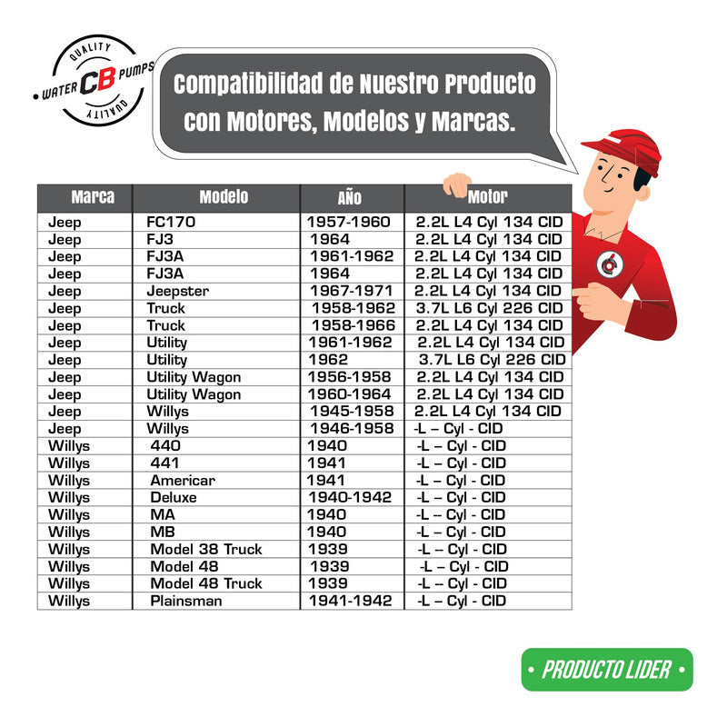 Bomba d'água Willys Jeep 58-45 L4 2.2l