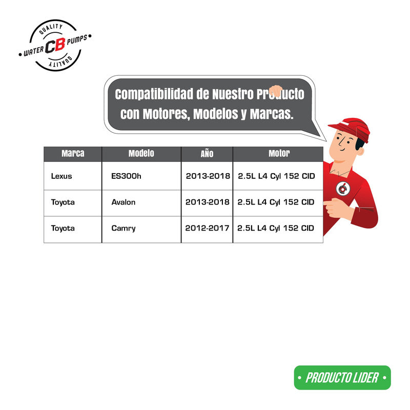 Bomba De Agua Toyota Camry 2.5l Nissan Xtrail 2.0l Hibridos