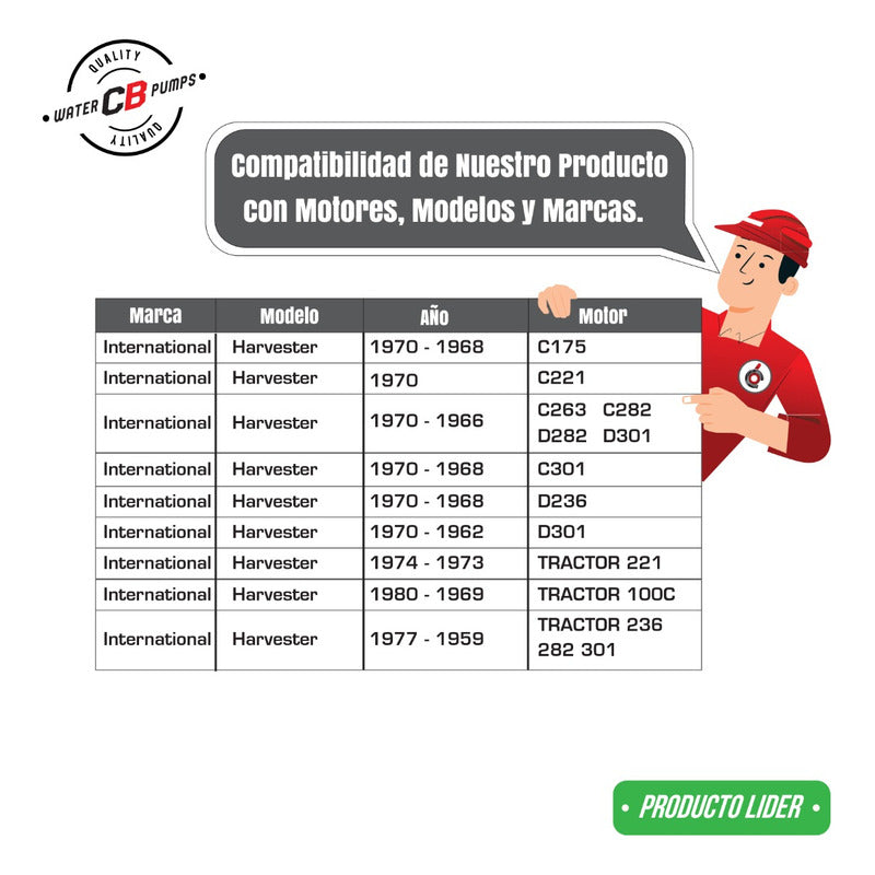 Bomba Agua International Harvester 175 221 236 263 282 301