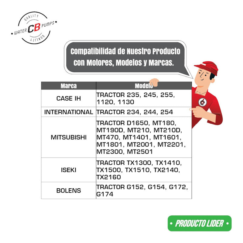 Bomba Agua Compatible Tractor Case International Mitsubishi