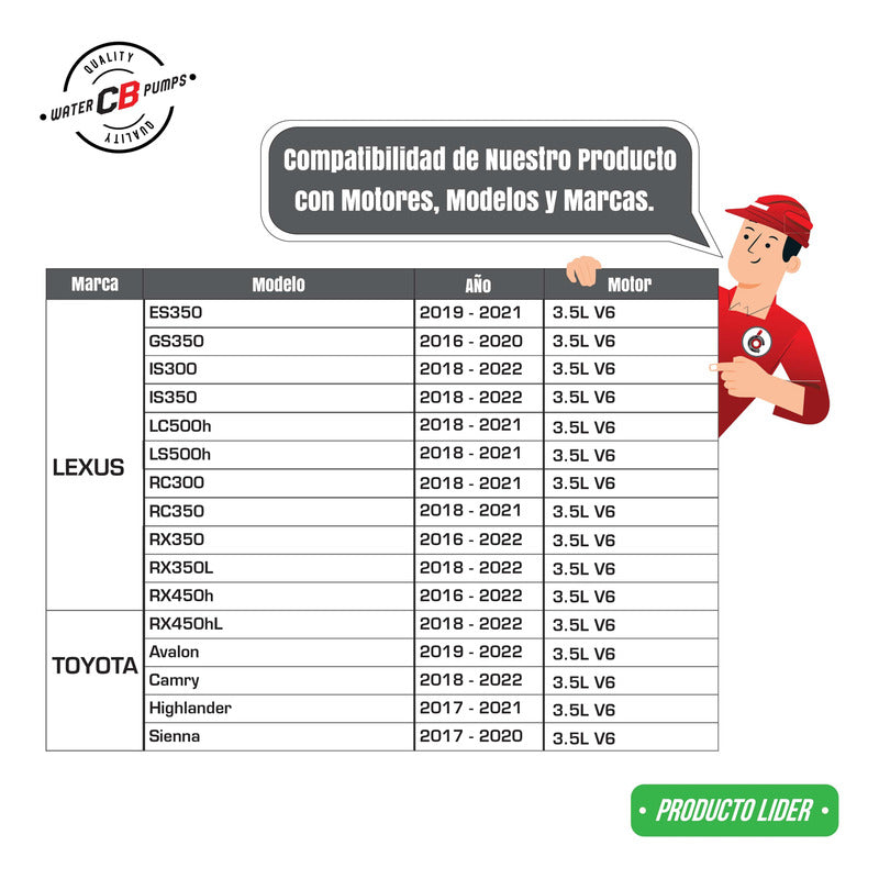 Bomba De Agua Toyota Camry Avalon Sienna Lexus 16-19 3.5l