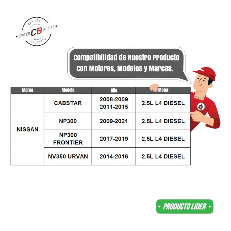 Bomba d'água Nissan Cabstar NP300 Diesel 2008 - 2011 2,5L
