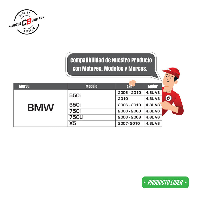 Bomba De Agua Bmw X5 750i 650i 550i 2006-2010 V8 4.8l