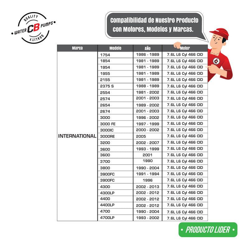 Bomba De Agua Navistar Dt-466 Derecha L6 7.6l 84-94
