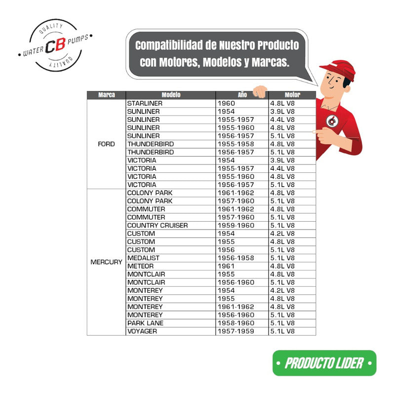 Bomba De Agua Ford Thunderbird 54-63 V8 3.9l 5.1l 5750799