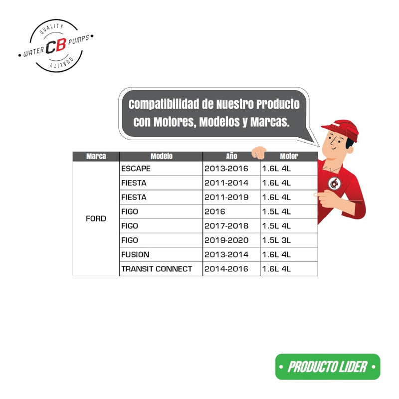 Bomba De Agua Ford Fiesta Escape Fusion 11-16 L4 1.6l