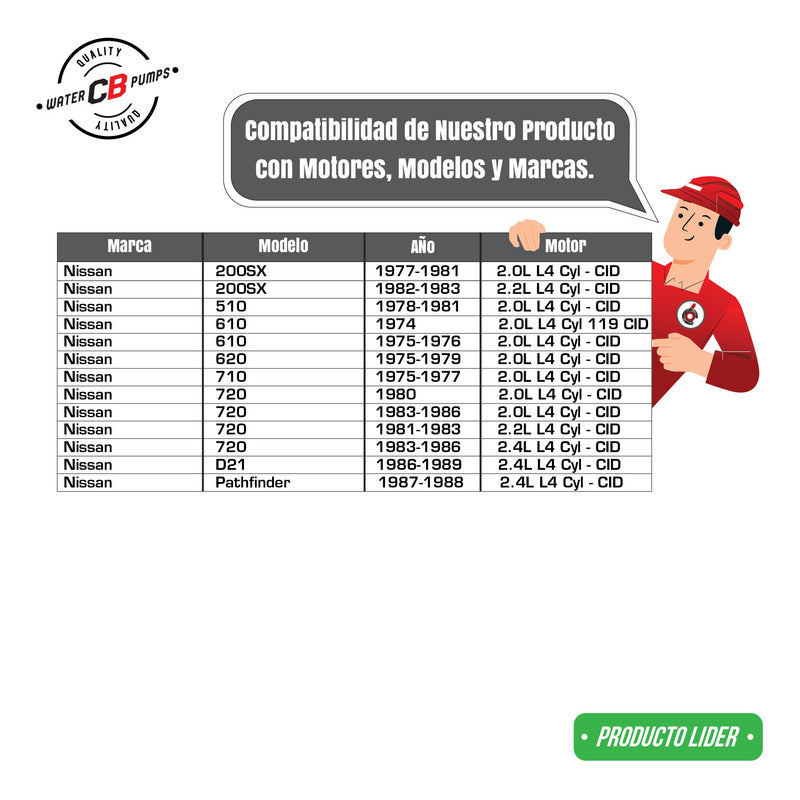 Bomba De Agua Nissan Pick-up L4 2.0l/2.4l 74-89