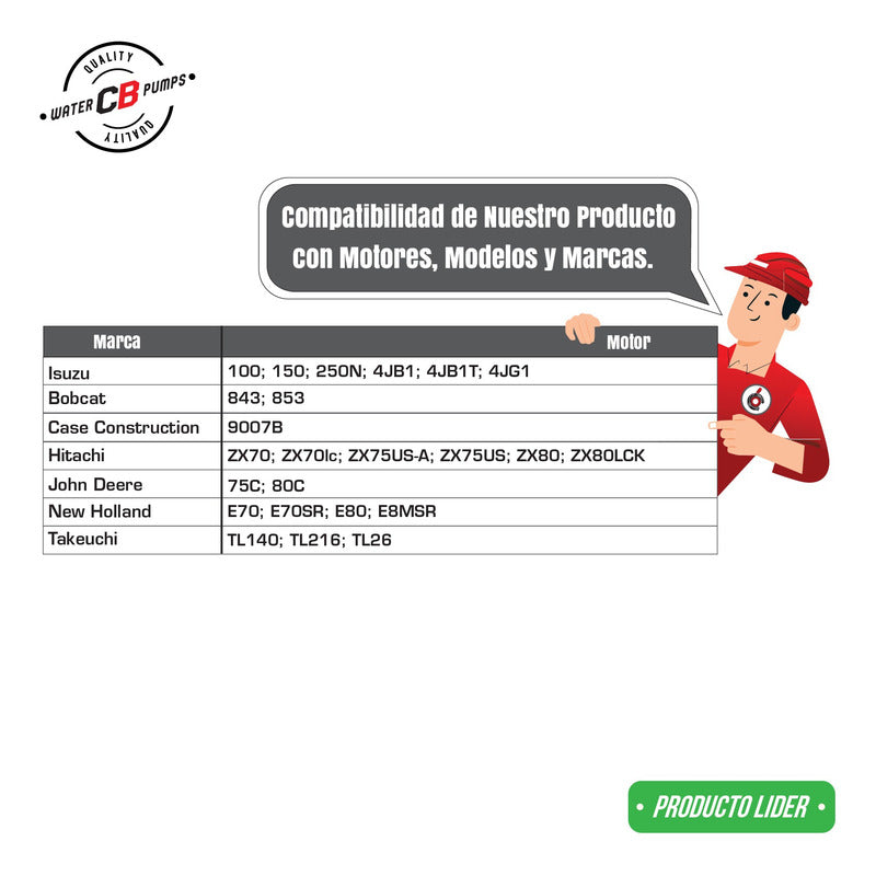 Bomba De Agua Isuzu Elf 100 150 250 2.5l 2.8l 3.1l 85-95