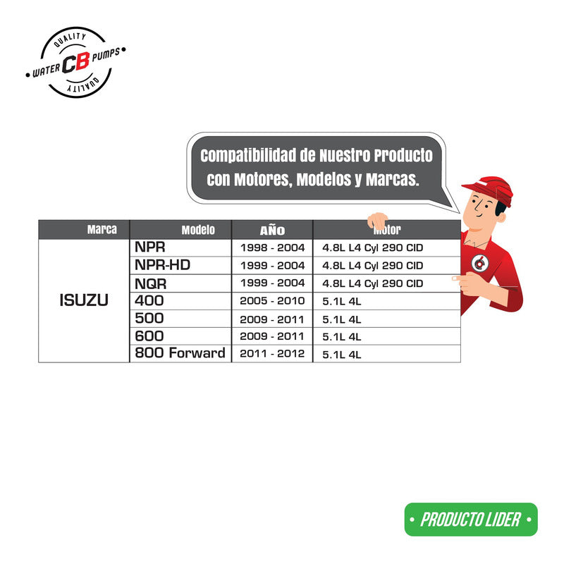 Bomba De Agua Isuzu Elf 400 500 5.1l 05-12