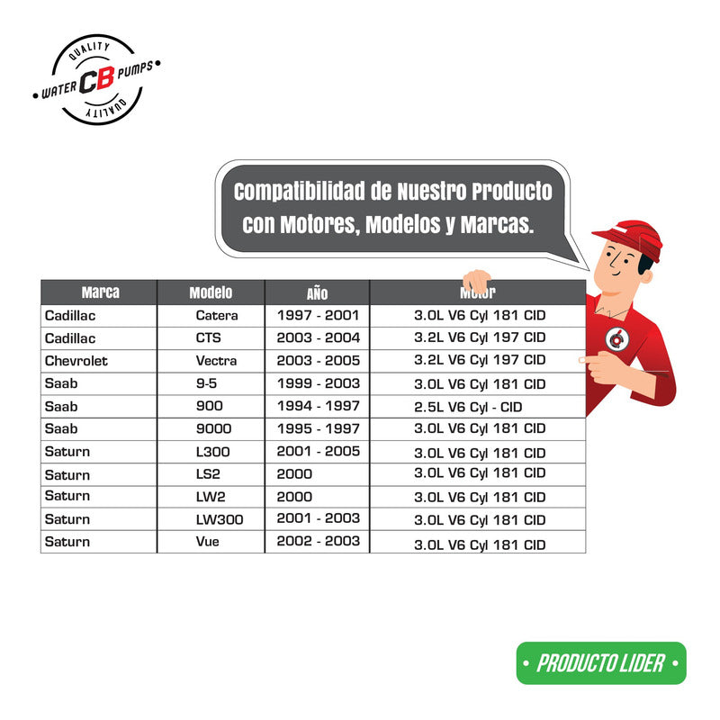 Bomba De Agua Chevrolet Vectra 3.2l 2003-2005 Saab 9-5 3.0l