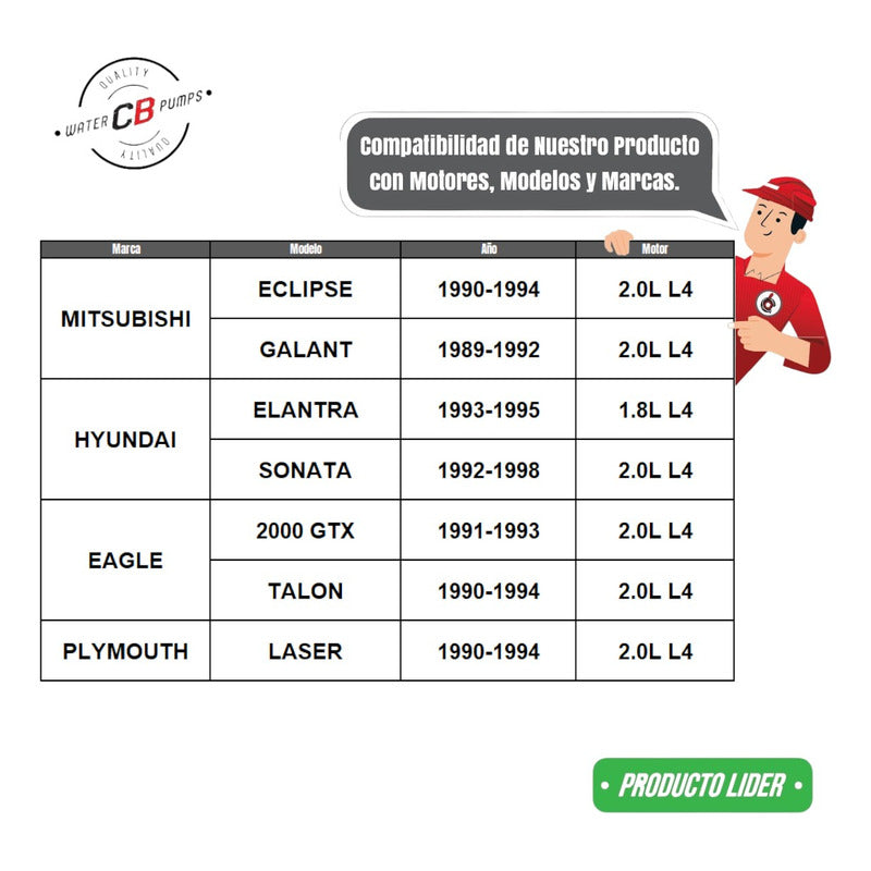 Water Pump Hyundai Elantra Sonata Eclipse Galant 2.0l L4
