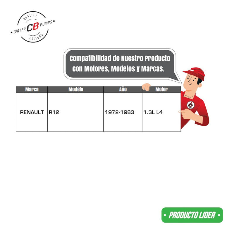 Bomba De Agua Renault R12 1300 1.3l 7701452155