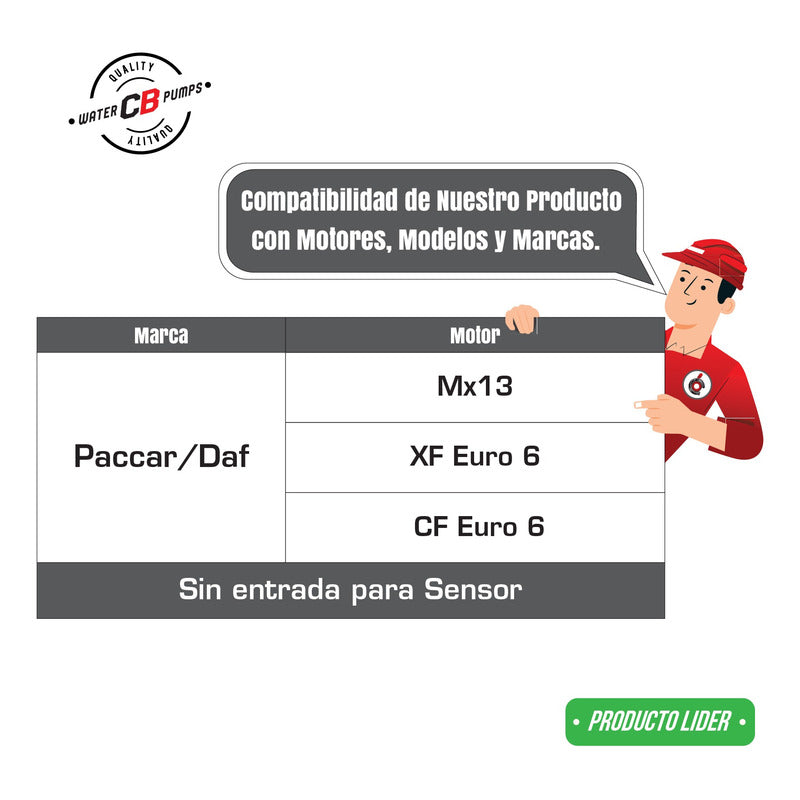 Bomba De Agua Paccar Daf Mx13 Cf Xf Euro 6 2042162