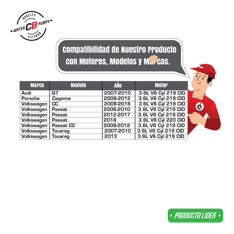 Bomba De Agua Audi Q7 V6 3.6l 2006-2012 022-121-011a