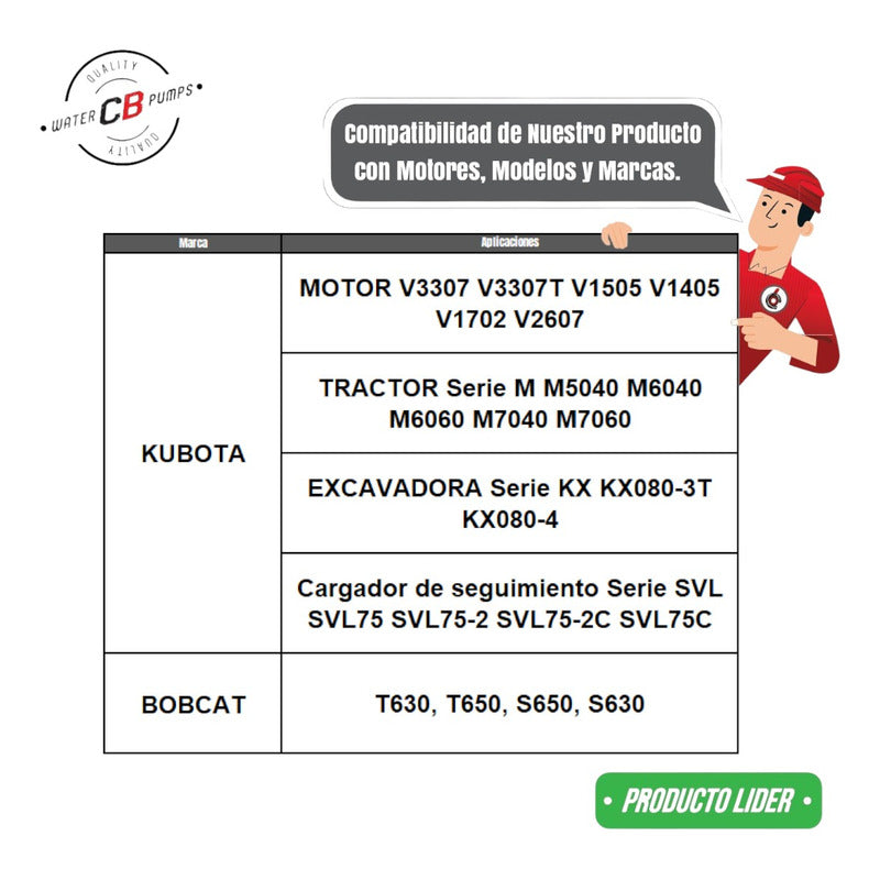 Bomba De Agua Kubota M5040 M6040 V3307 V3307t Kx080-3t Svl7