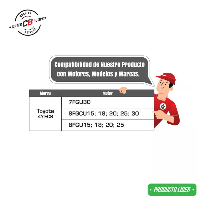 Bomba De Agua Con Base Montacargas Toyota Serie 4y 7 6fg 8fg