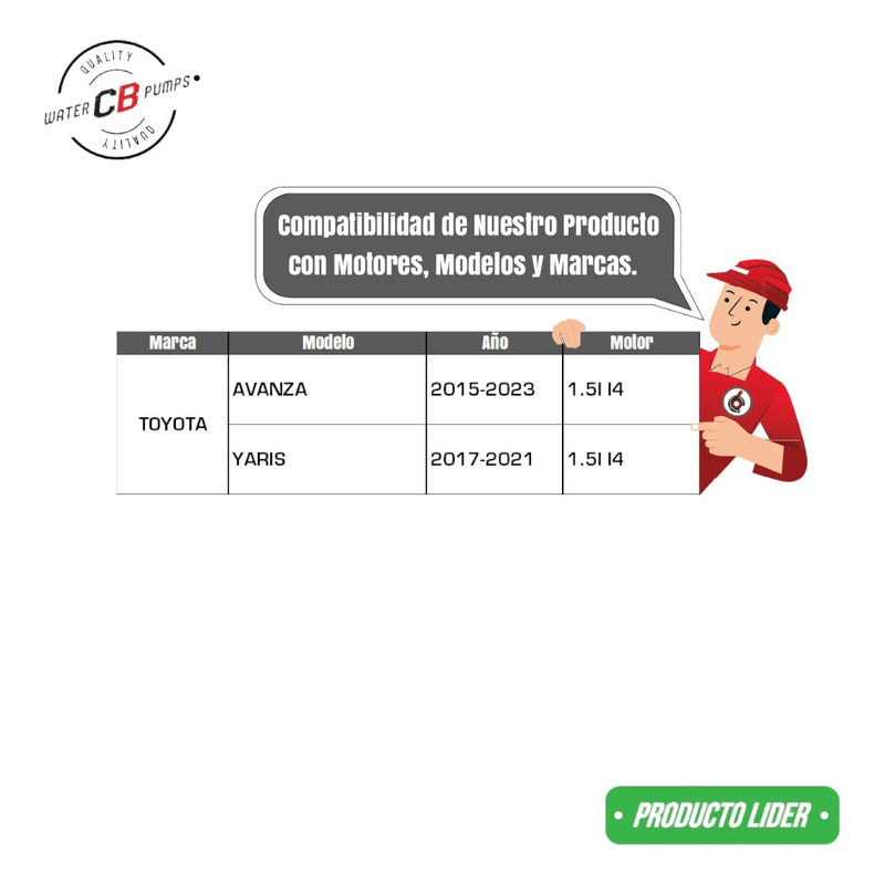 Bomba De Agua Toyota Avanza 2016-2020 1.5l Yaris 2018-2020