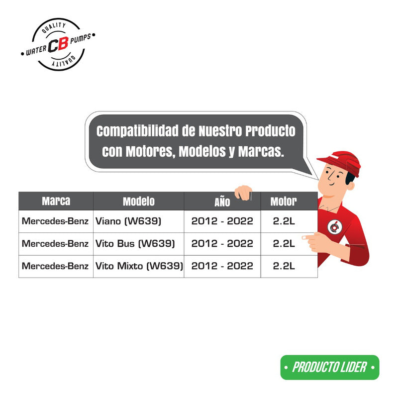 Bomba De Agua Mercedes Benz Vito Viano Motor 651 2012-2016