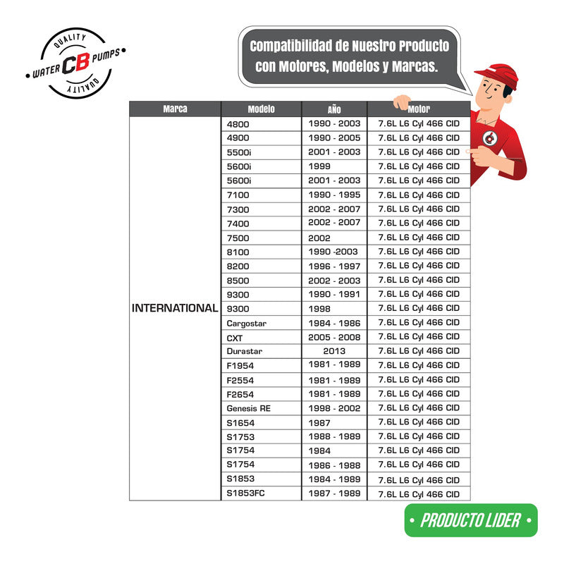 Bomba De Agua Navistar Dt-466 Derecha L6 7.6l 84-94
