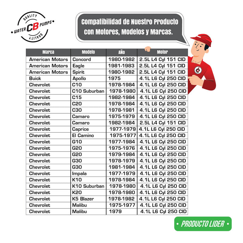 Bomba De Agua Chevrolet Montacargas C10 Blazer 84-76 6l 4.1l