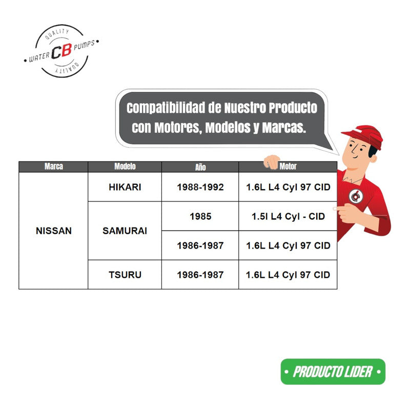 Bomba De Agua Nissan Hikari Tsuru 1.6l L4 1988-1992