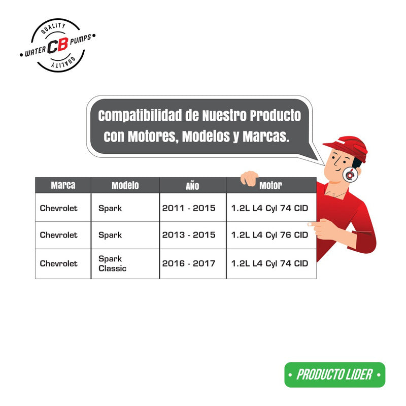 Bomba De Agua Spark 2011-2015 1.2l Beat 2018-2021 1.2l L4