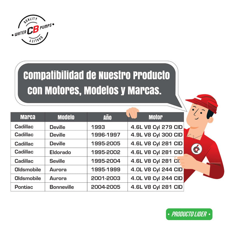 Bomba De Agua Cadillac Deville Eldorado Seville 4.6l V8