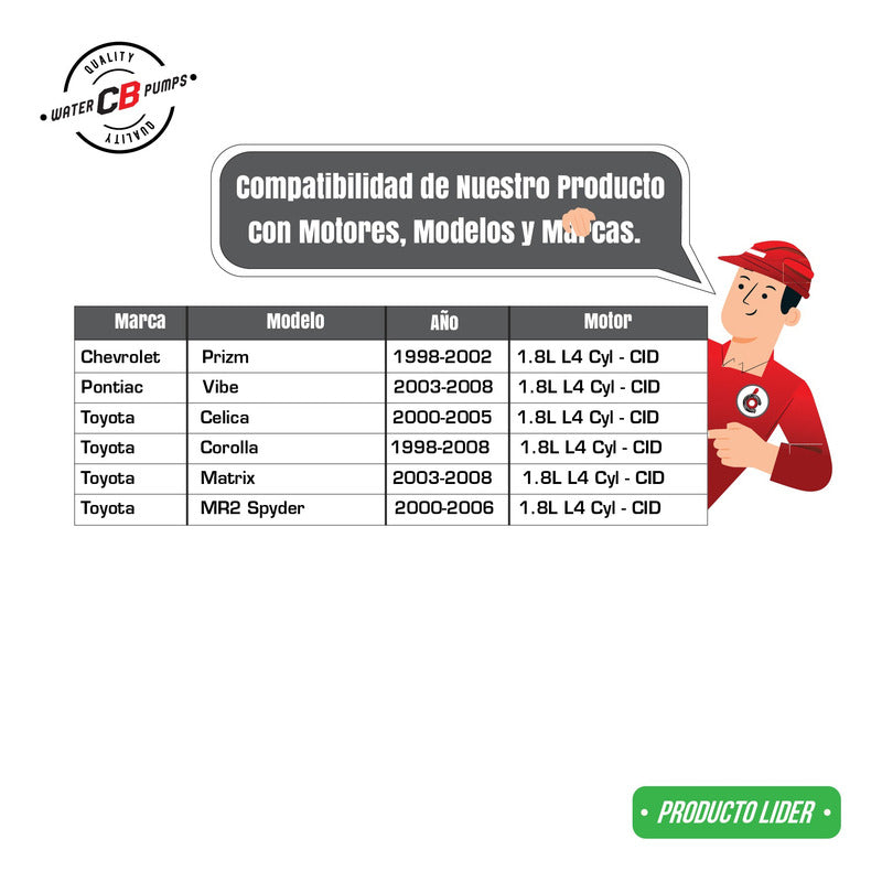 Bomba De Agua Toyota Corolla Matrix Vibe 98-08 L4 1.8