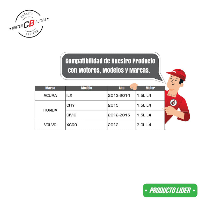 Bomba De Agua Acura Ilx Honda City Civic 1.5l L4 2013 2015