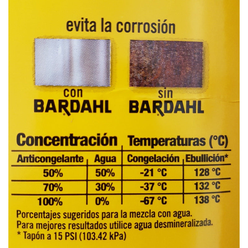 Anticongelante Refrigerante Bardahl Concentrado 1galón 3.78l