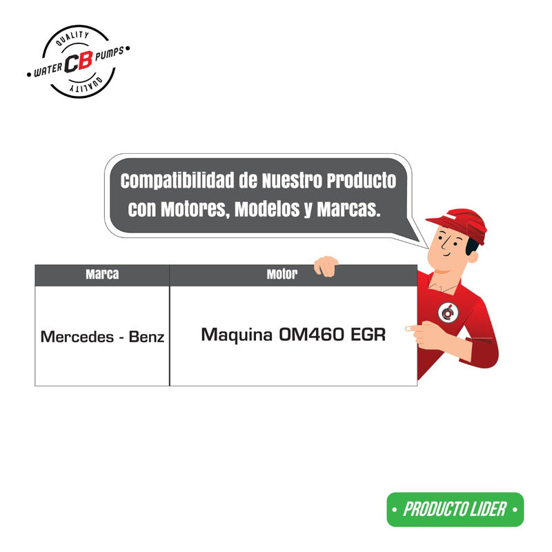 Bomba De Agua Mercedes Benz Om460 Egr Mbe 4000 Freightliner