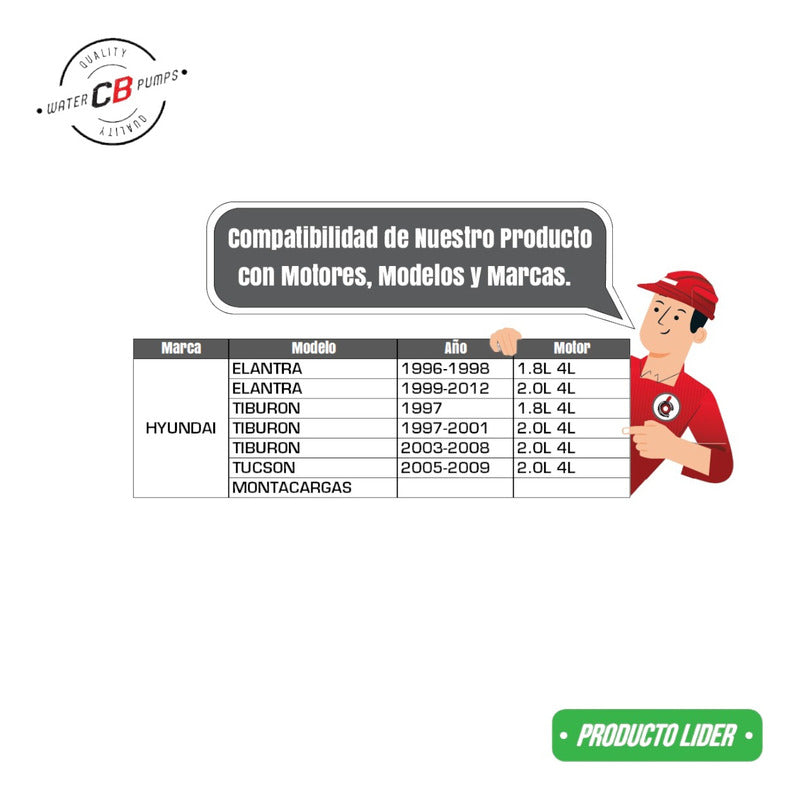 Bomba De Agua Montacargas Hyundai 1.8l 2.0l