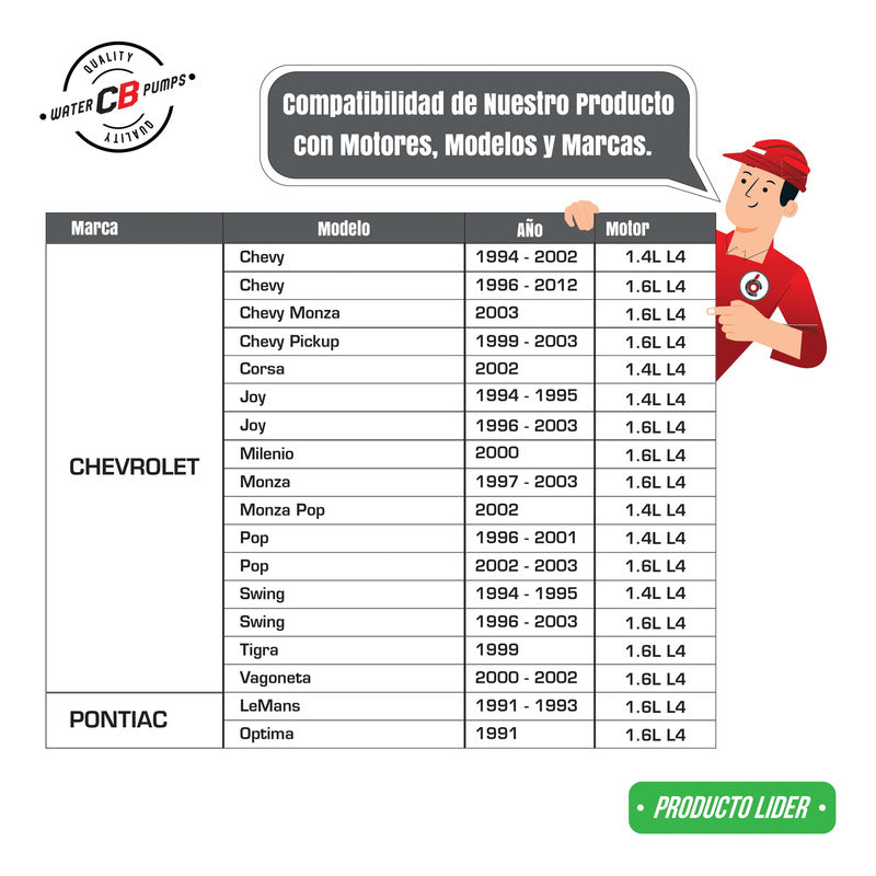 Bomba De Agua Chevrolet Chevy Joy Pop 1.6l 1.4l 1995-2012
