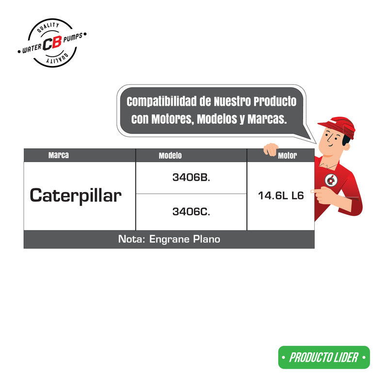 Caterpillar 3406 Water Pump (Flat Gear)