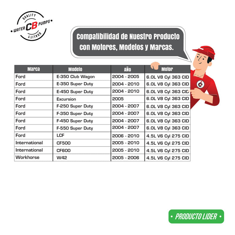 Bomba De Agua Ford Navistar Vt275 Diesel Motor V8 6.0l 04-10 Mi tienda